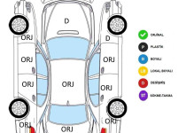 Ç2 DEN V.LEVHALILARA PEŞİNATSIZ KİMLİK İLE 500,000 TL PEŞİNAT 2011 BMW 5,20 D ALMA İMKANI