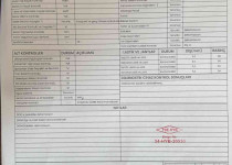 2021 Megane 1.5 Blue DCi Joy EDC DİZEL OTOMATİK 1.PRÇ.BOYALI