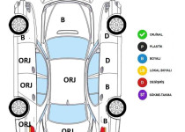 Ç2 DEN V.LEVHALILARA PEŞİNATSIZ KİMLİK 200,000 TL PEŞİNAT 2016 VOLKSWAGEN POLO KIRMIZI