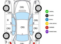 Ç2 DEN V.LEVHALILARA PEŞİNATSIZ KİMLİK İLE 350,000 TL PEŞİNAT İLE 2020 RENAULT MEGANE